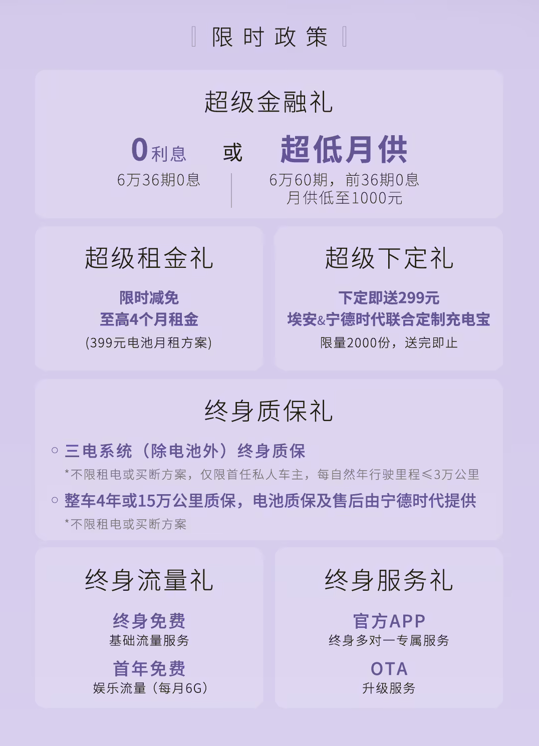 广汽埃安AION RT换电版RT super正式上市 电池租用方案8.88万元起